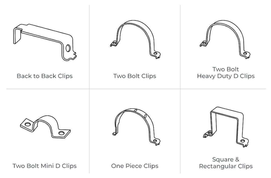 Stainless steel clip sections